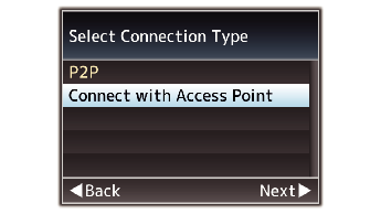 HC500 Access Point